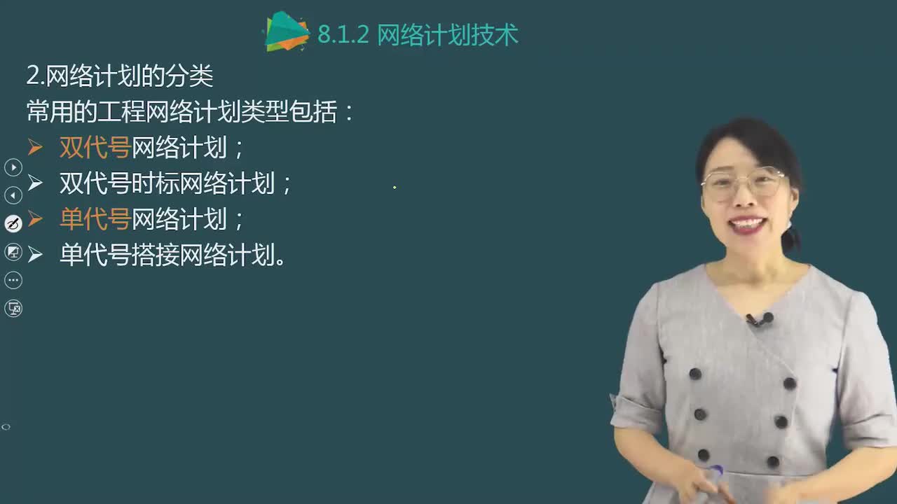 05.87-第3篇-第8章-8.1.2-网络计划技术（一）