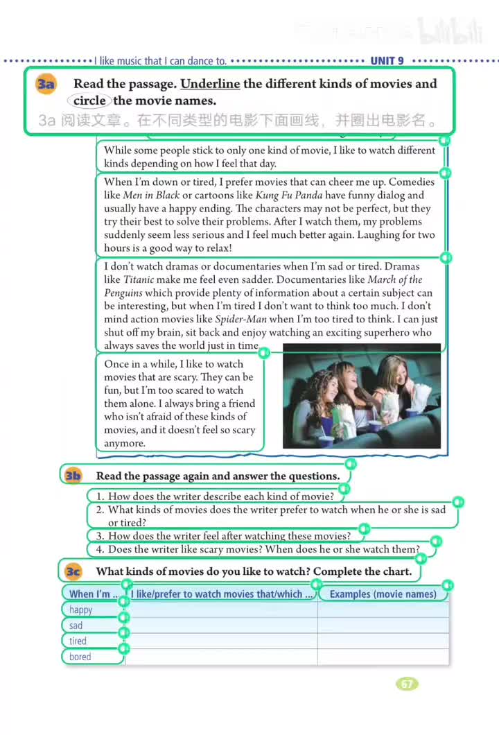 不同类型的电影(p.67)