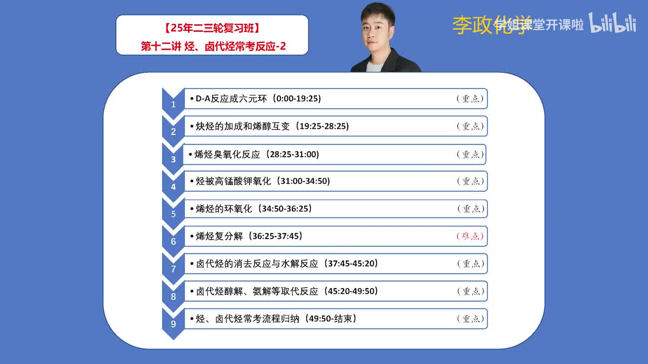 106.【寒假】有机化学-第12讲 烃、卤代烃常考反应-2