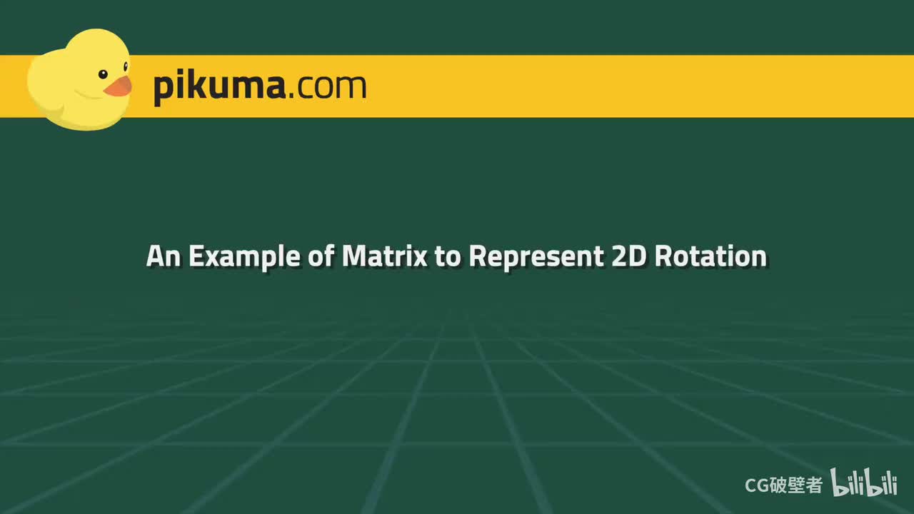 16.06 2D Rotation Matrix