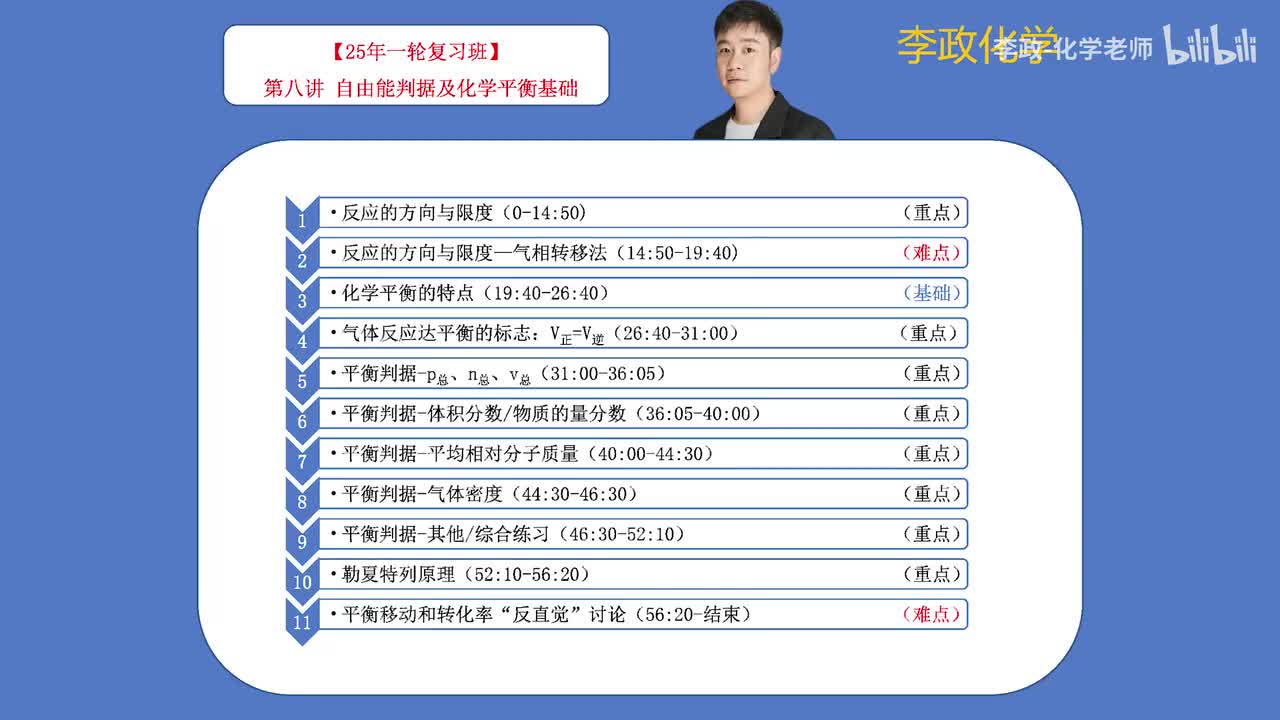 59.【秋季】反应速率与气体平衡-第08讲 自由能判断及化学平衡基础