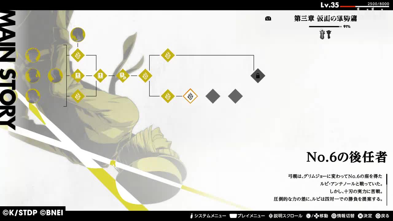 【第三章 仮面の軍勢篇】No.6の後任者