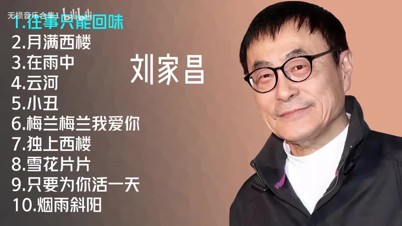 刘家昌十首经典歌曲《往事只能回味》《在雨中》《云河》