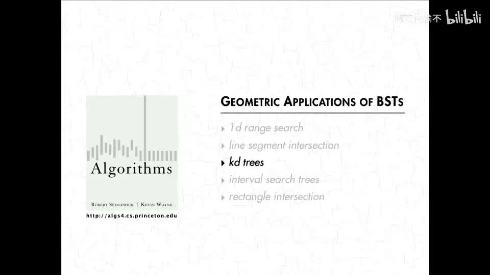 11 - 3 - Kd树 2907_明文传输不
