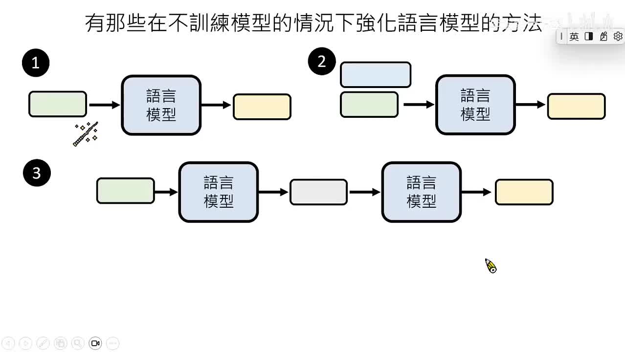 8.第4讲：训练不了人工智能？你可以训练你自己（中）