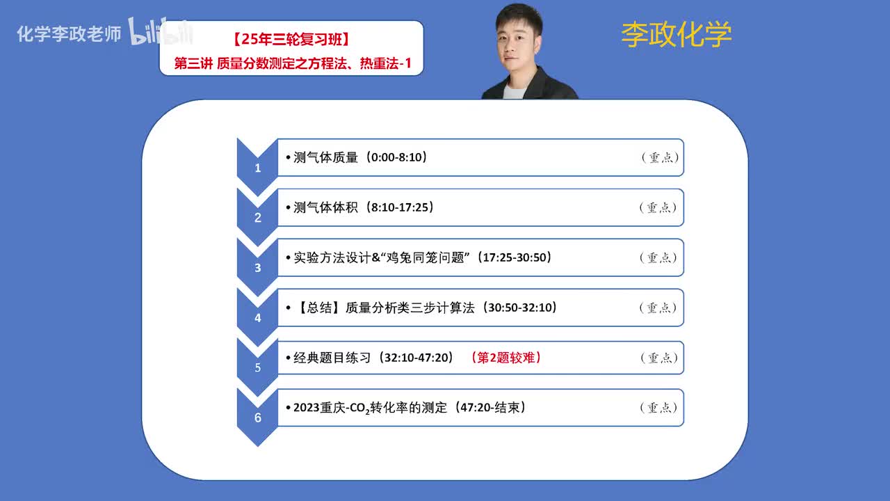 127.【春季】化学实验综合-第3讲 质量分数测定之方程法、热重法-1