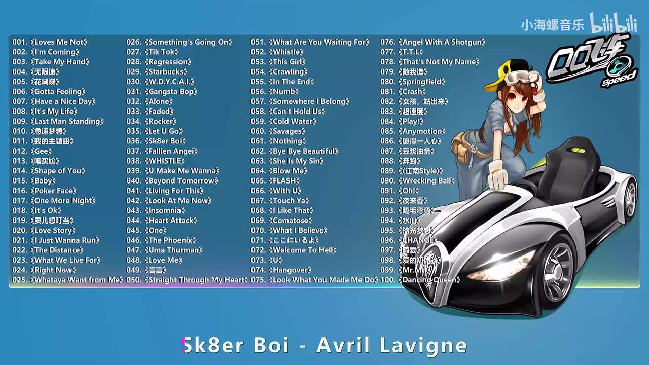 036. Avril Lavigne - Sk8er Boi