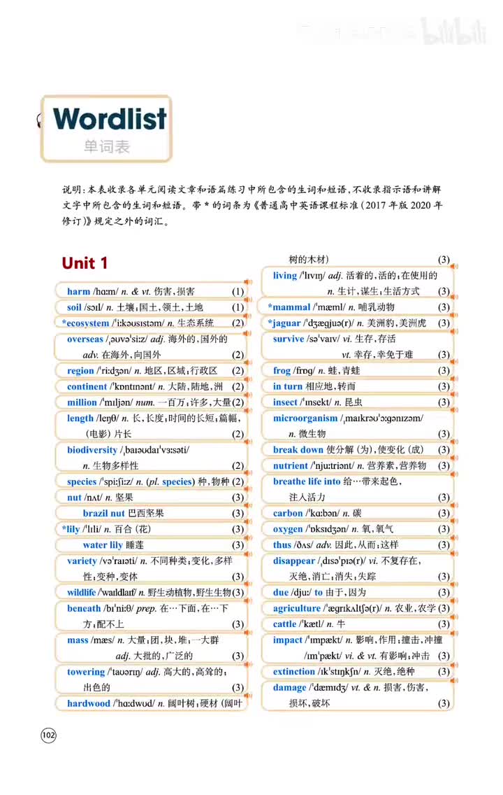 Unit 1 单词