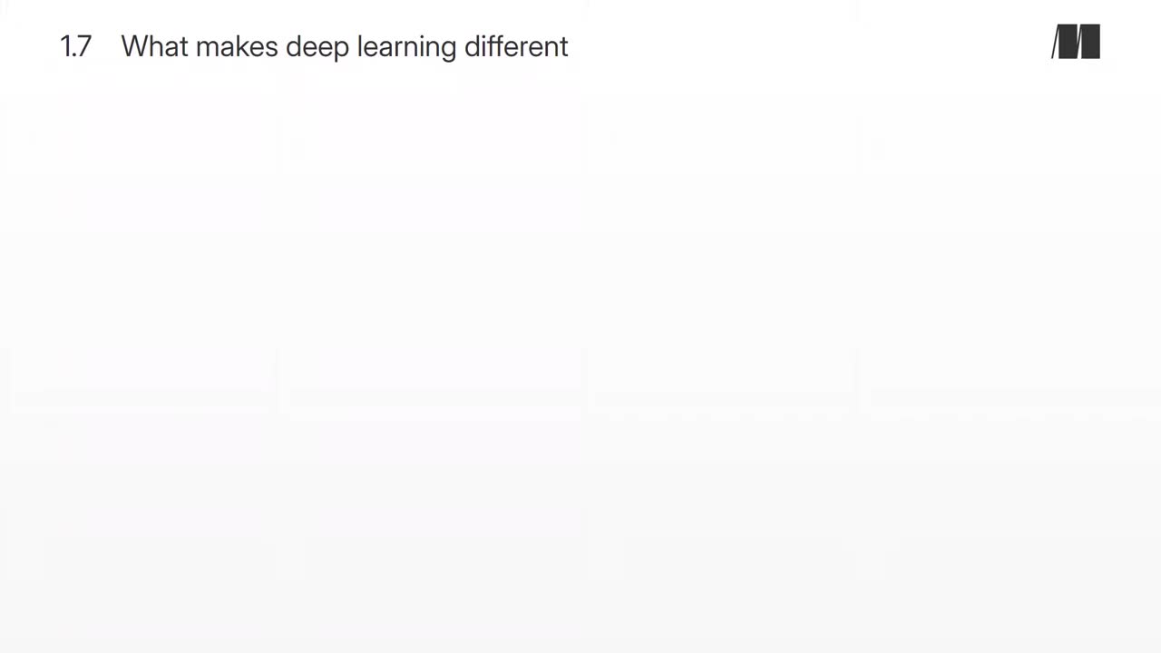 007. Chapter 1. Understanding how deep learning works, in three figures