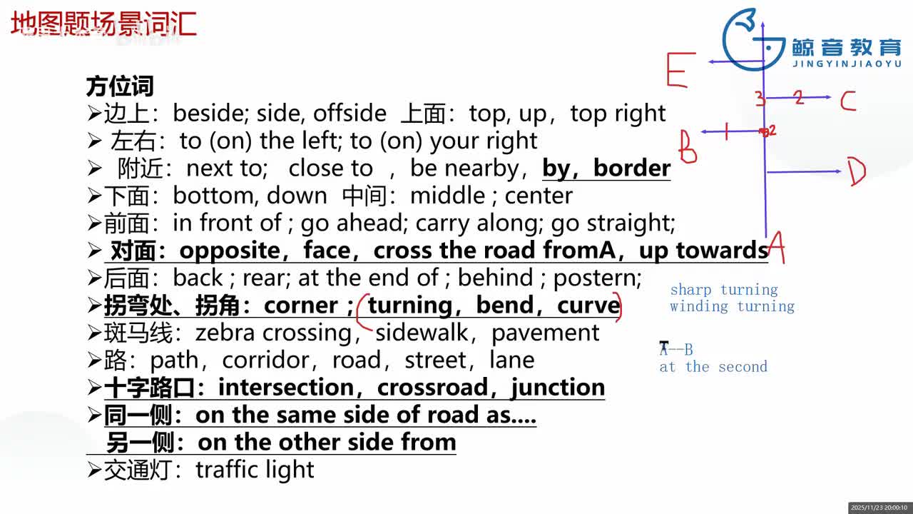 【冲刺班】听力3（二）