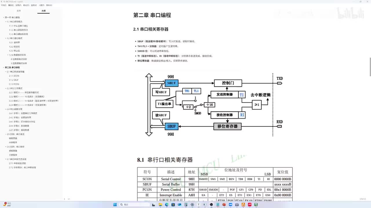 C51单片机-08-02-串口通讯-串口编程基础