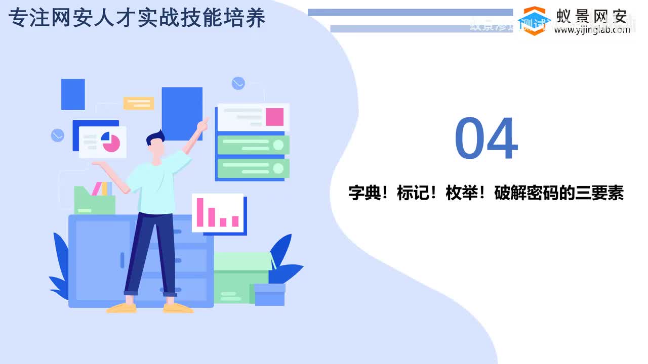弱口令爆破之无验证码