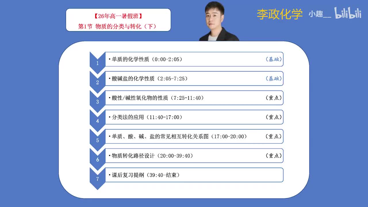 01-2.第1节 物质的分类与转化（下）