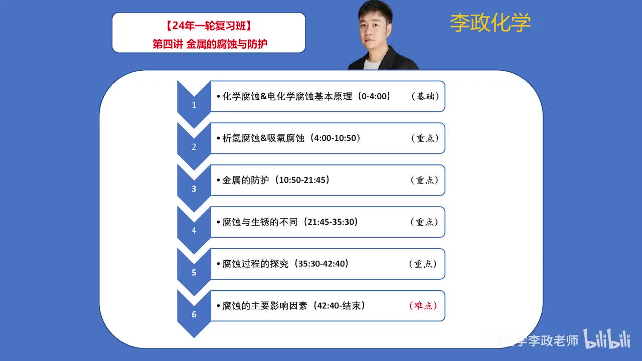 【秋季】电化学-第04讲 金属的腐蚀及防护
