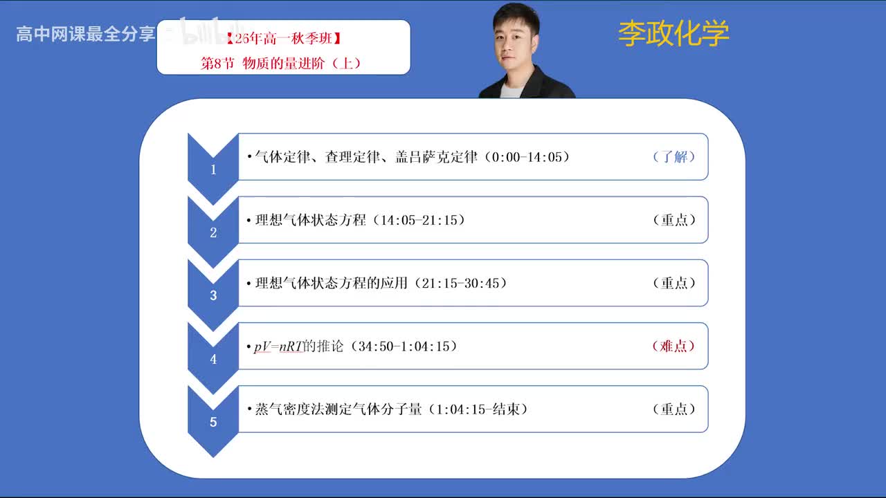 【秋季班】28.【第8讲】 物质的量进阶（上）