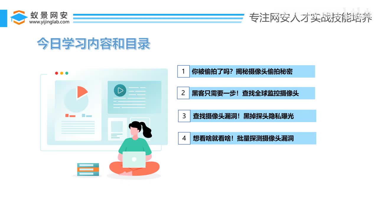 揭秘摄像头偷拍秘密