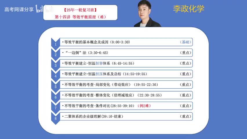 14【秋季】反应速率与气体平衡-第14讲 等效平衡原理