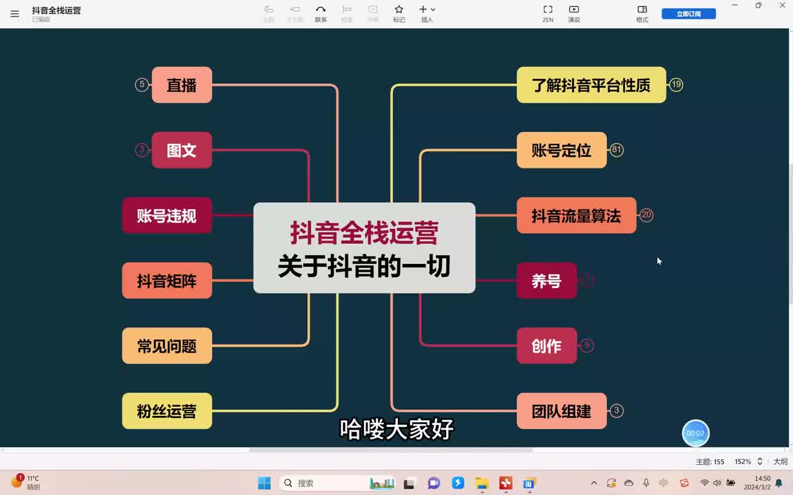 3、抖音变现路径之：广告变现 (4)