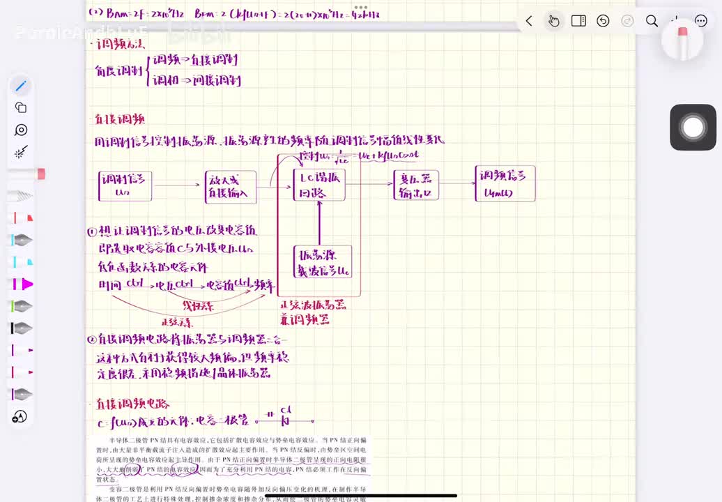 Chapter 7.2 变容二极管/晶体振荡器直接调频电路