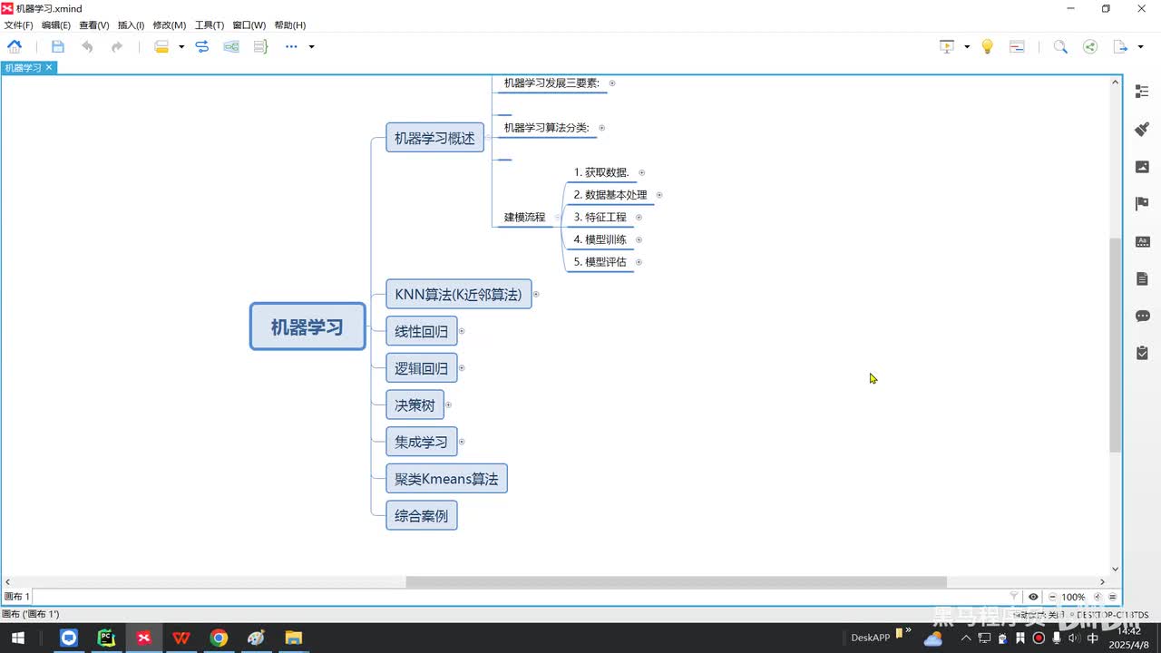第三章-线性回归-07.上午内容回顾