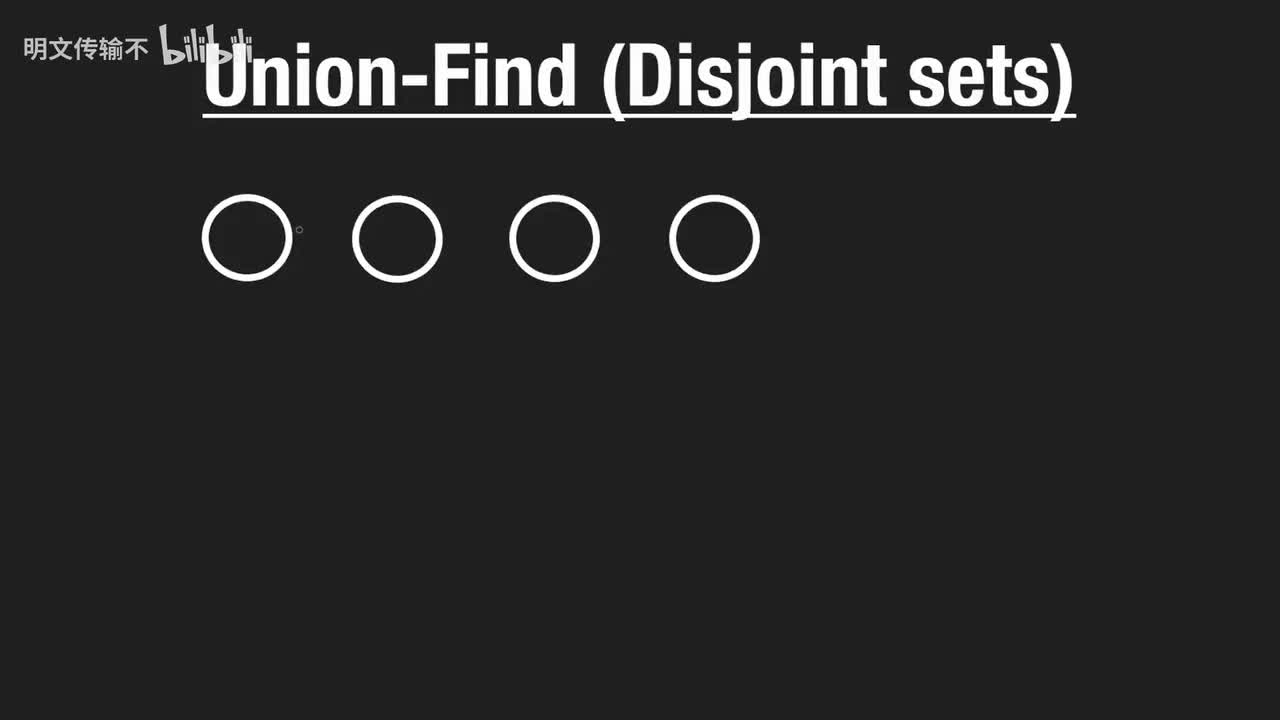 8. 并查集算法_明文传输不