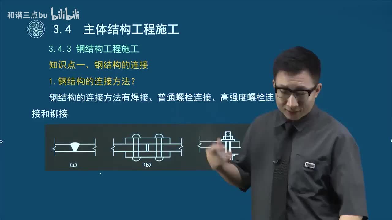 31.第一篇-第三章-主体结构工程施工（五）