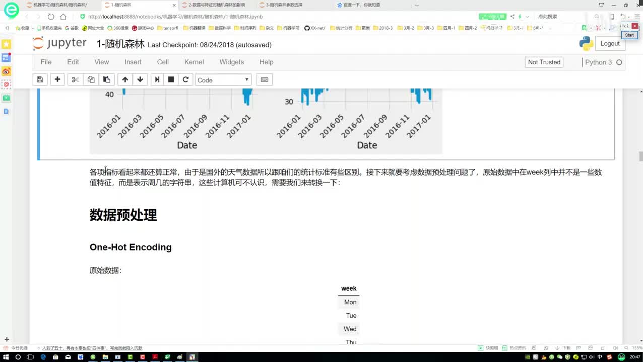 02-2-基本随机森林模型建立