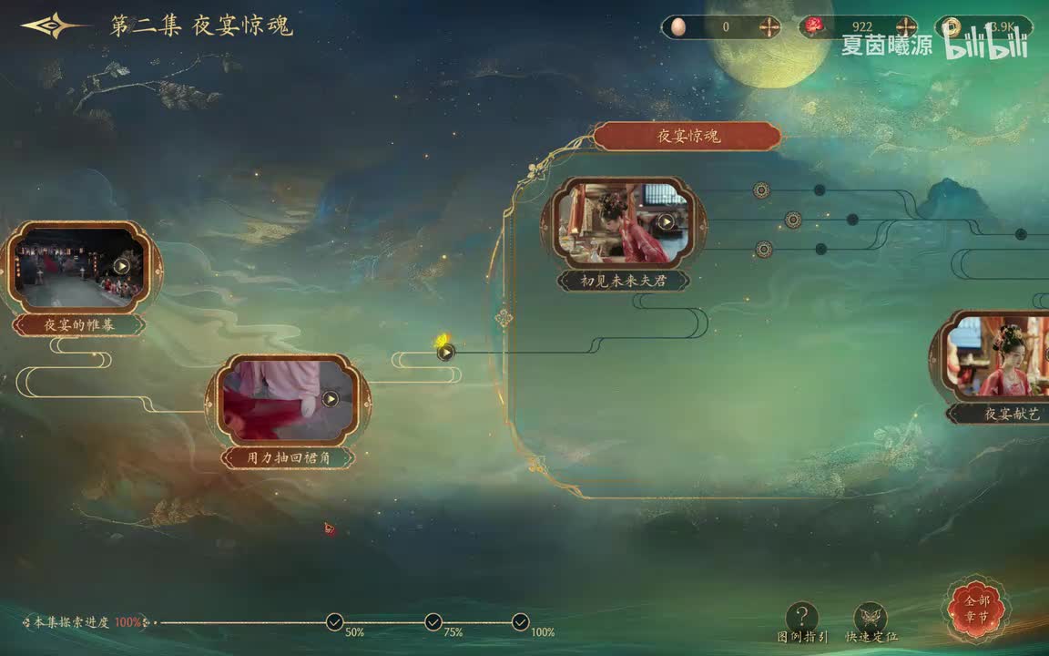 P5：红衣45初见