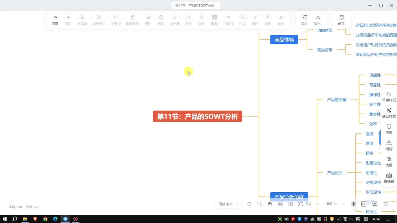 第11节：产品的SOWT分析