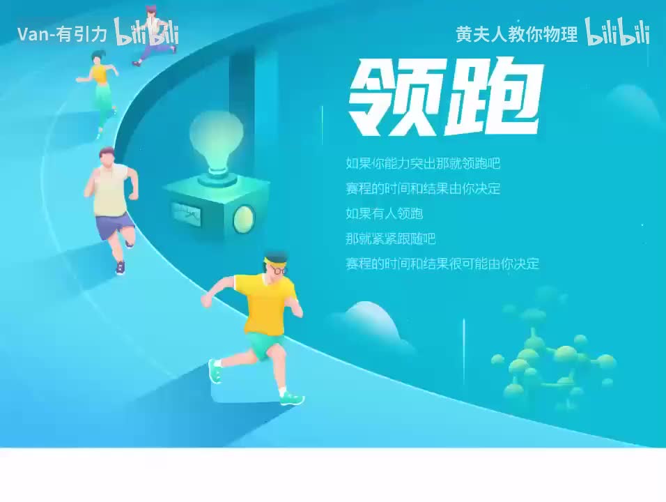 第7天 共点力平衡