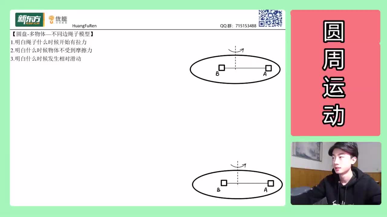 77.【高中物理必修二】【圆周运动】异侧两物体