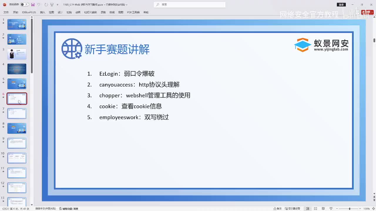 CTF进阶-PHP弱类型