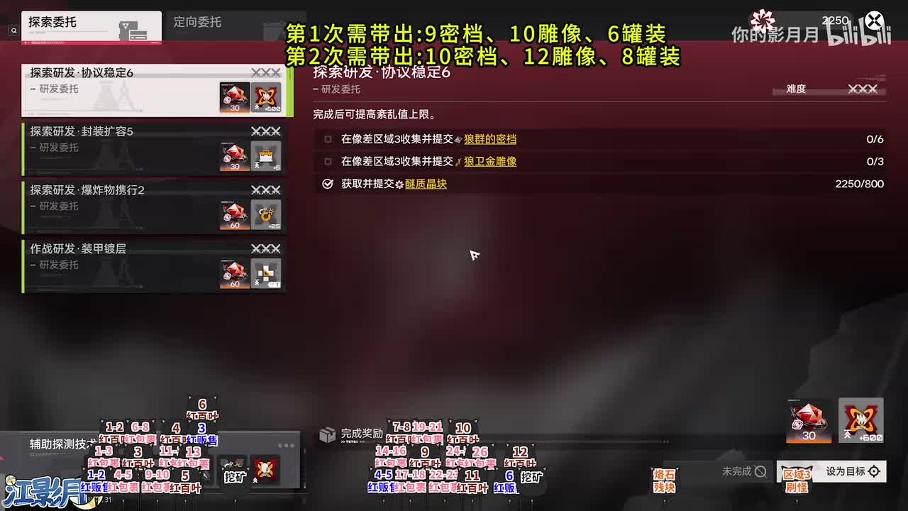 8、稳定6+扩容5+耐受1+爆炸2+装甲