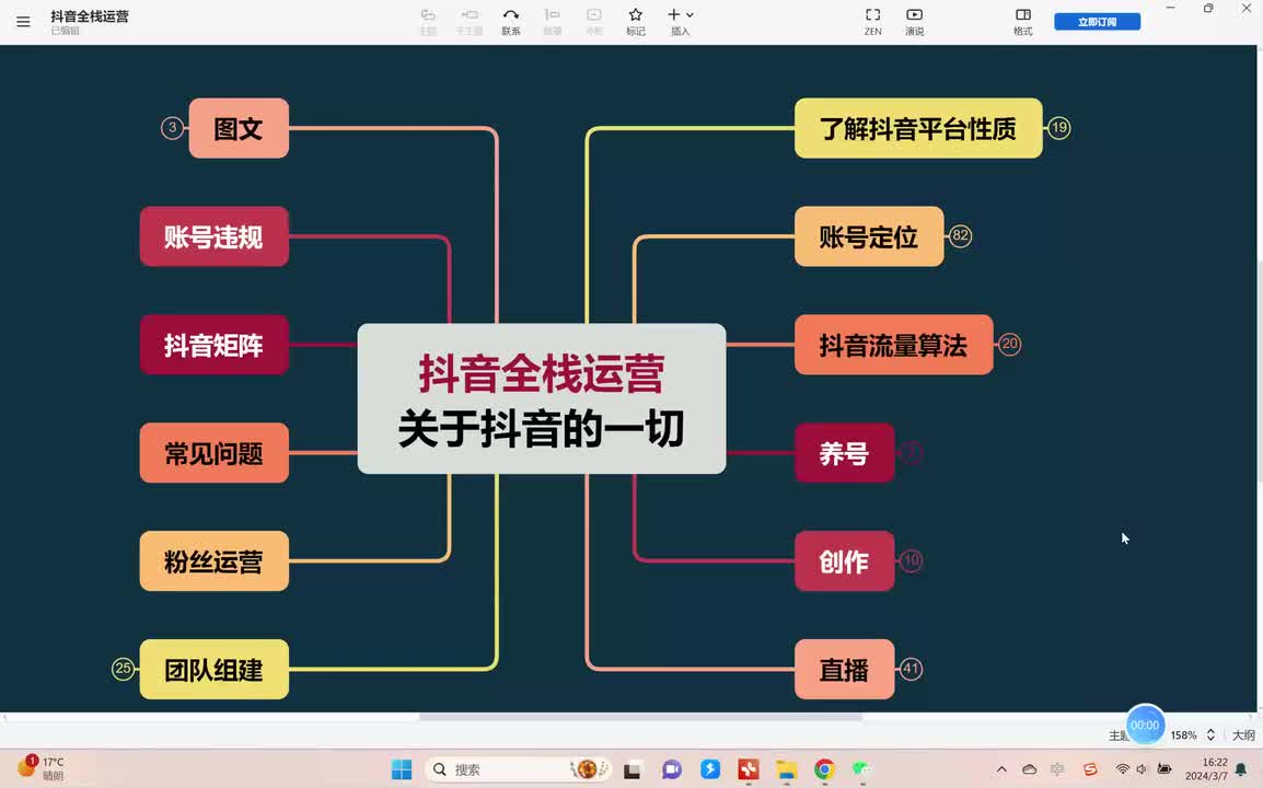 22、直播运营：【品】测品和拍品 (4)