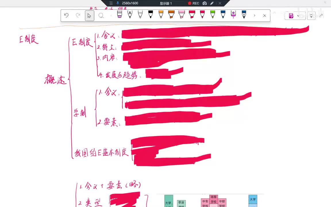 41Day10第6章 带背1