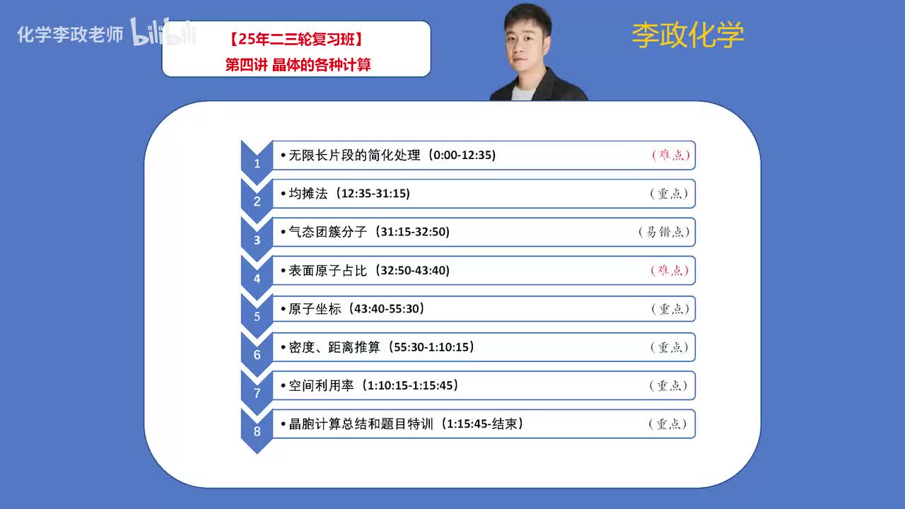 【寒假】物质结构-第4讲 晶体的各种计算