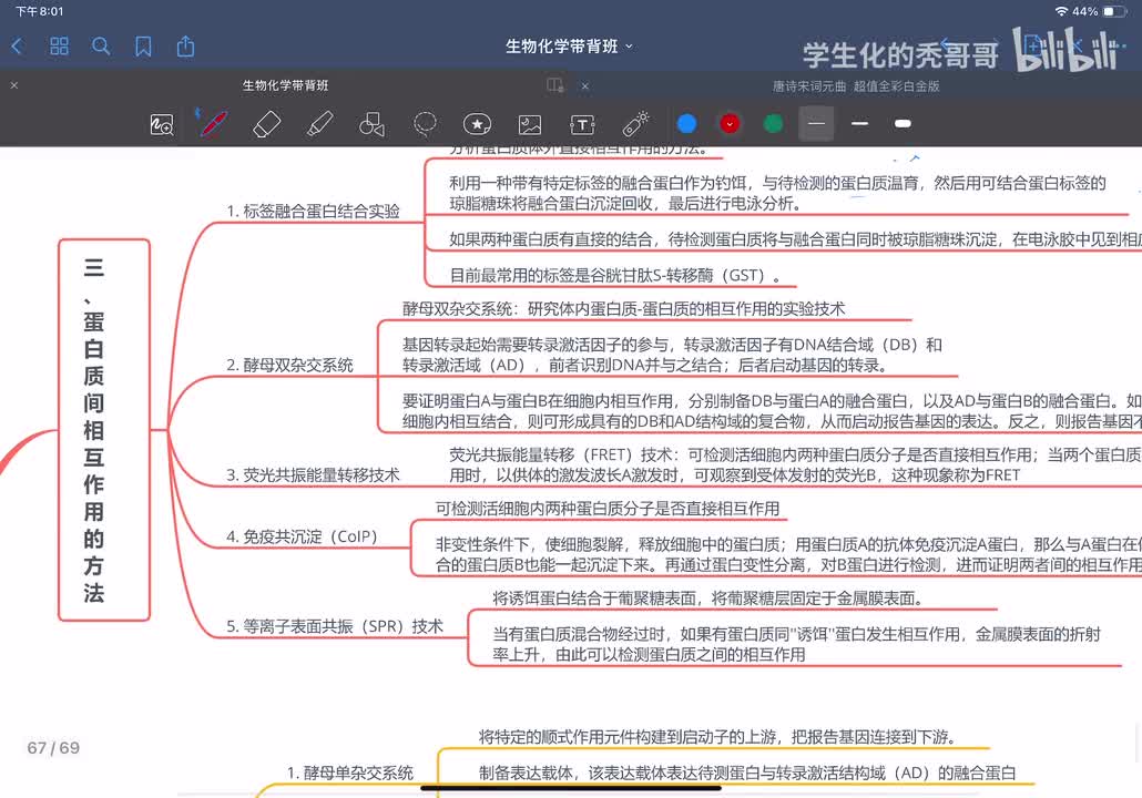 25：基因工程、蛋白质工程及相关技术02