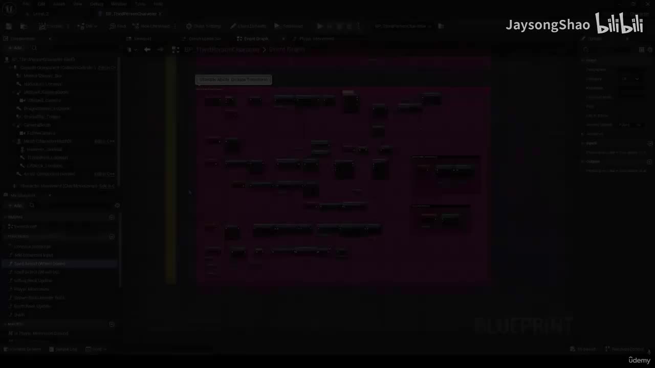 13.2 代码注释的不同类型