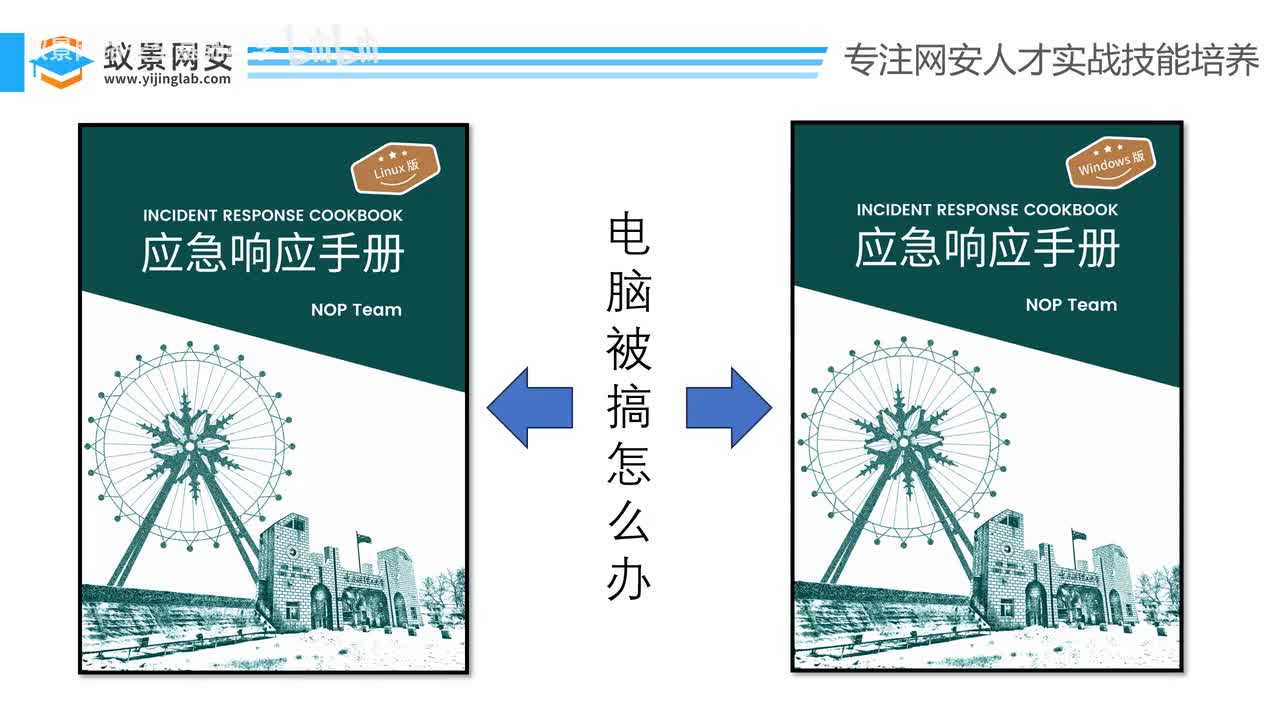 【入侵教程】6：病毒入侵第五步：上传木马，无限弹窗