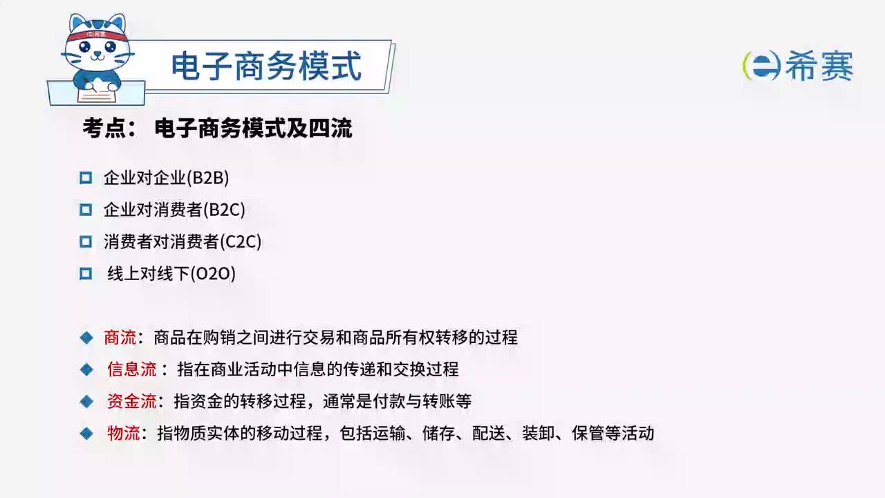 5.4 电子商务模式01