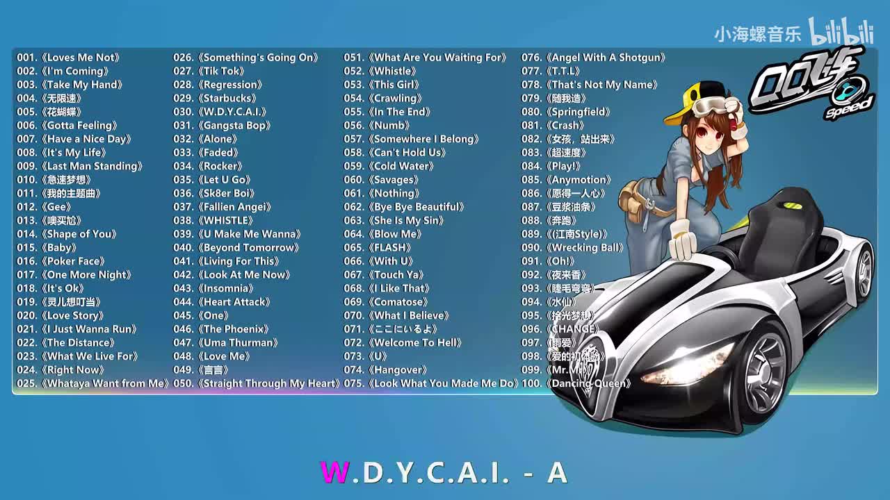 030. A - W.D.Y.C.A.I.