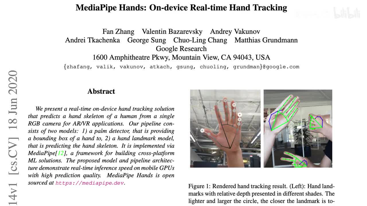 Mediapipe Hands论文精读