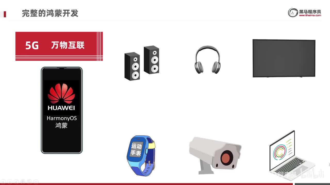 day1-02-课程安排