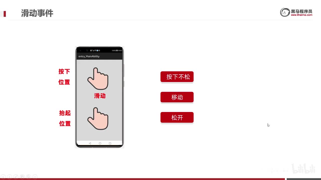 day2-08-滑动事件-上下左右滑动