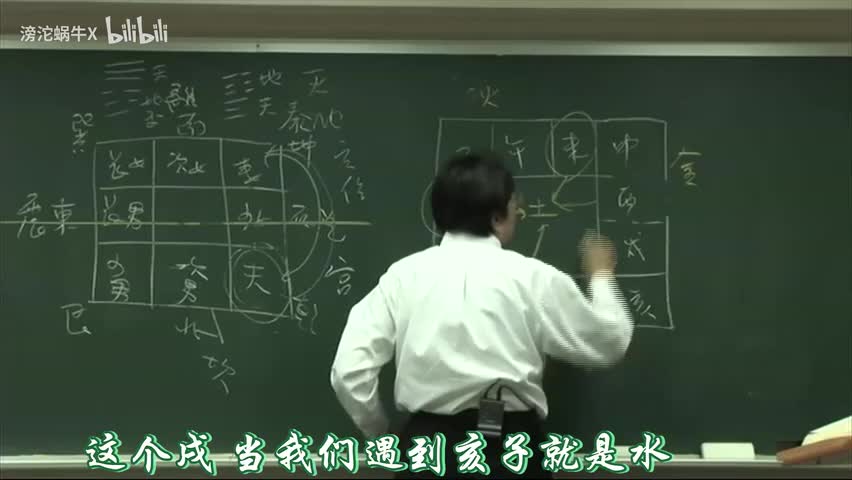 倪海厦-黄帝内经78集（字幕）