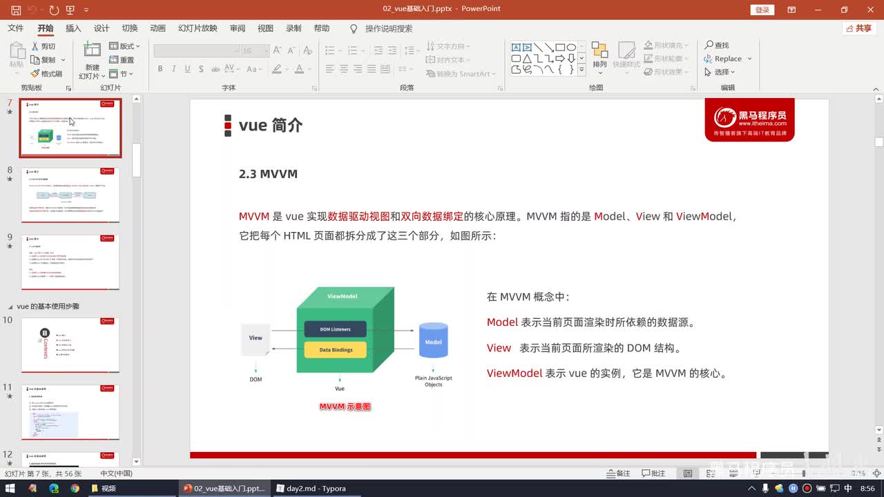 Vue2.0-03.简介 - mvvm