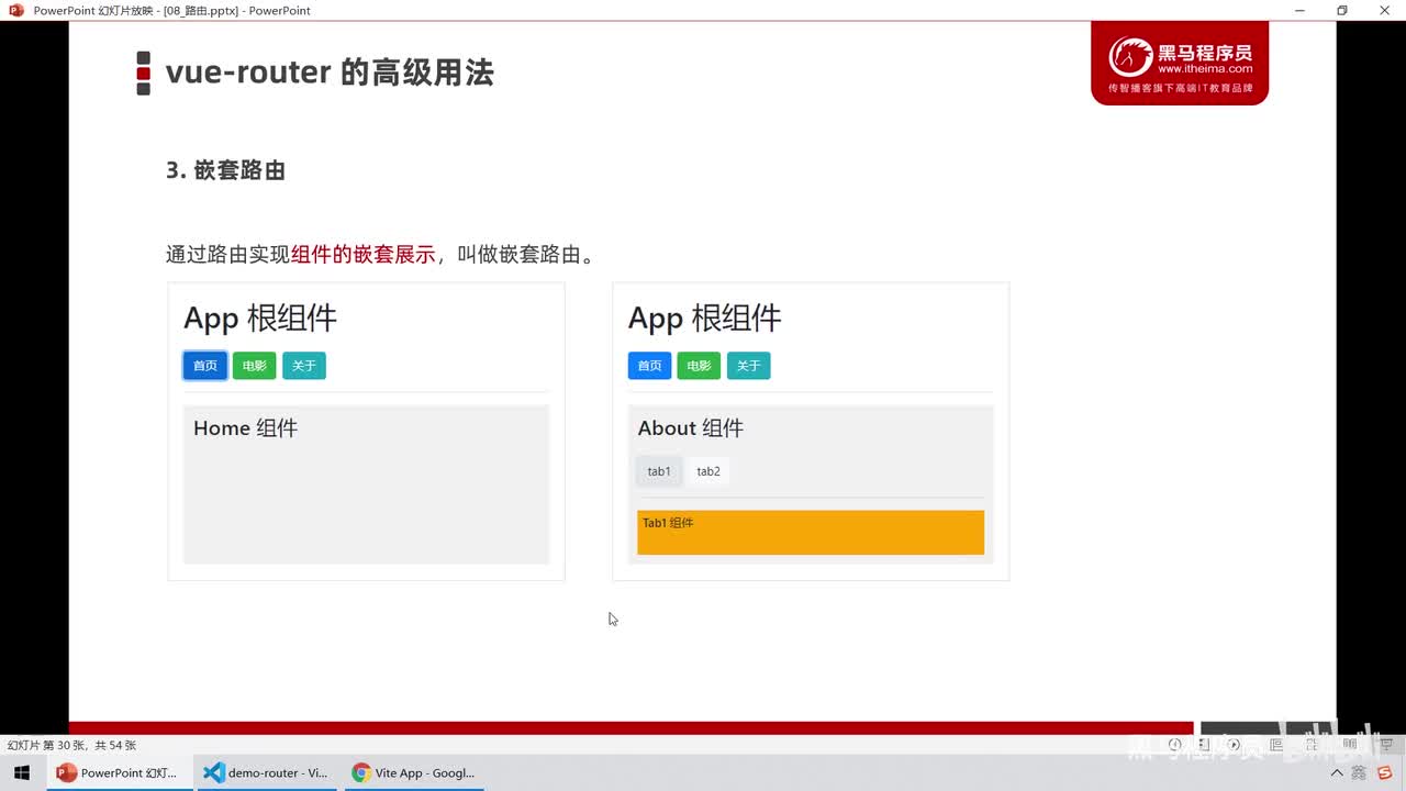 Vue3.0-10.路由高级 - 实现嵌套路由