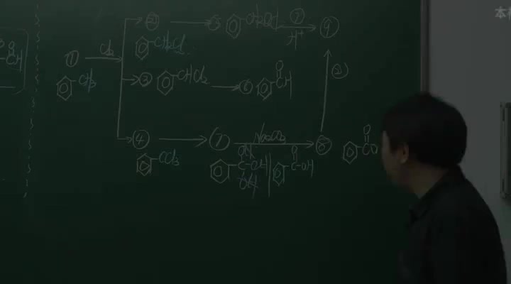 第10讲 有机推断大揭秘（二）02