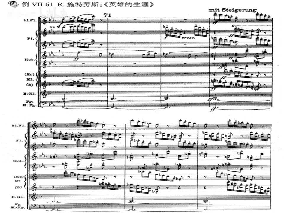 07-061 R.施特劳斯：英雄的生涯