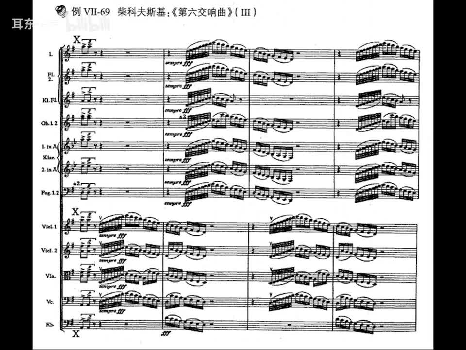 07-069 柴科夫斯基：第六交响曲 (III)